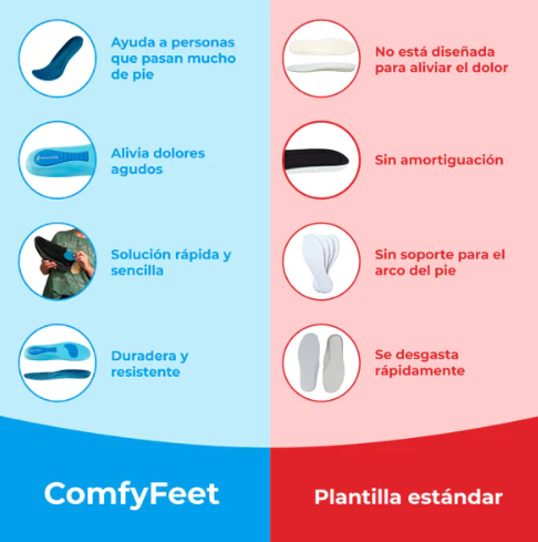 Plantillas ComfyFeet
