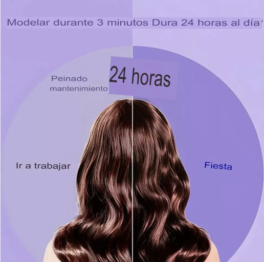 Rizadora automática pro