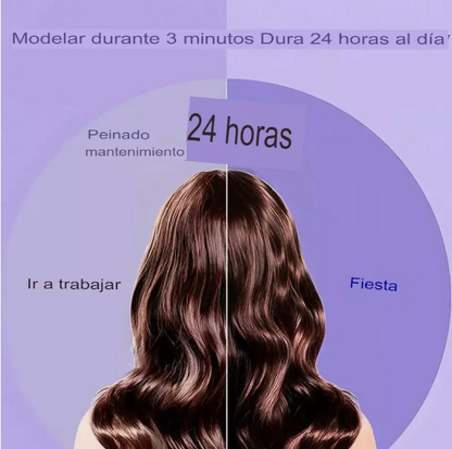 Rizadora automática pro