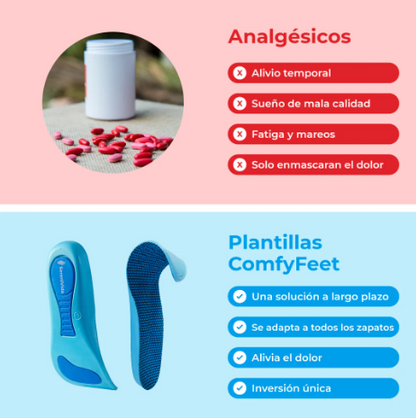 Plantillas ComfyFeet